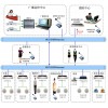 酒店、休閑會(huì)所等背景音樂方案