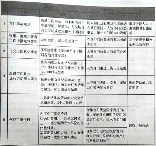 QQ圖片20151029162735